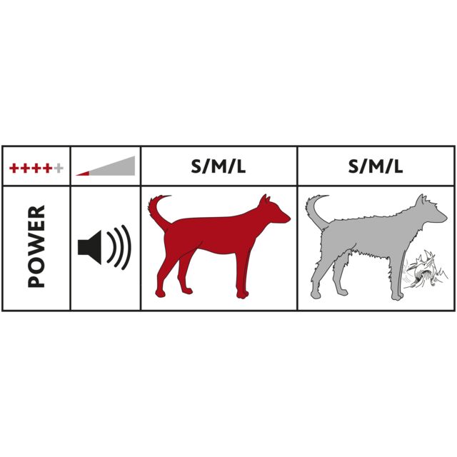 Andis Type MBG-4 Clipper Set
