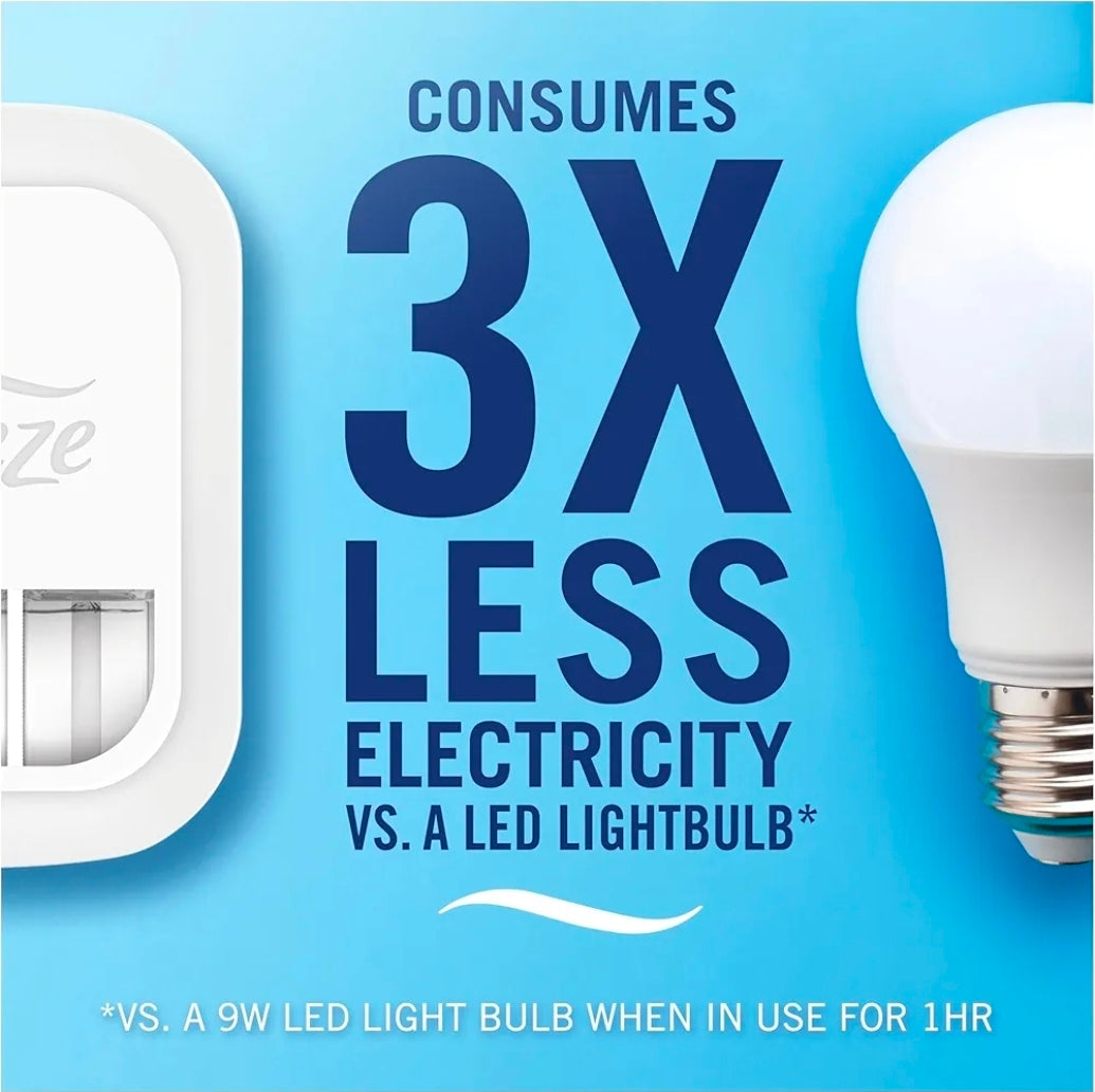 Febreze 3Volution Air Freshener Plug-In Starter Kit + 4 Refills (20ml x 4) – Pet Odour Eliminator