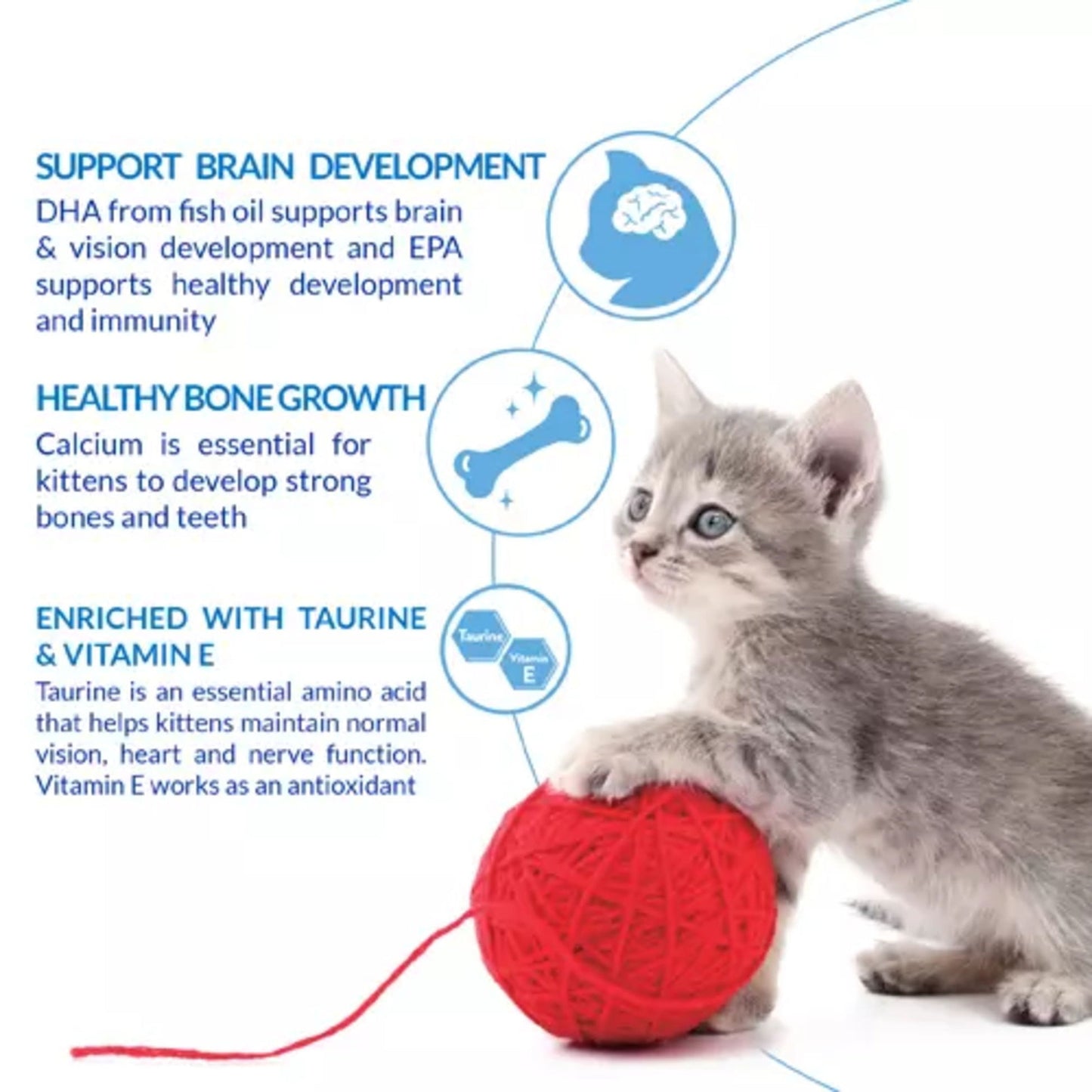 Churu Churu for Kitten 4 Pack Chicken Recipe
