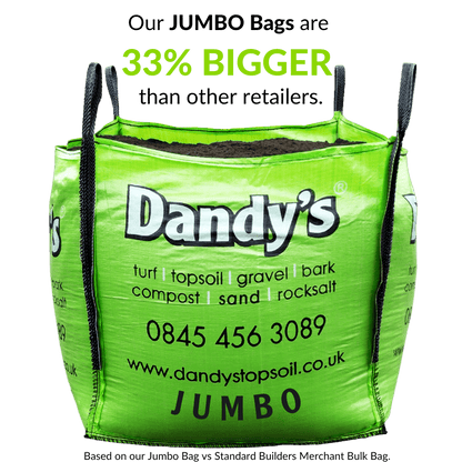 Lawnmix® Welsh Topsoil for lush lawns