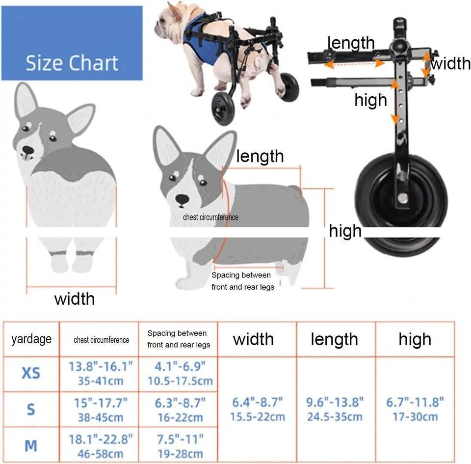 Small Dog Wheelchair – North East Pets